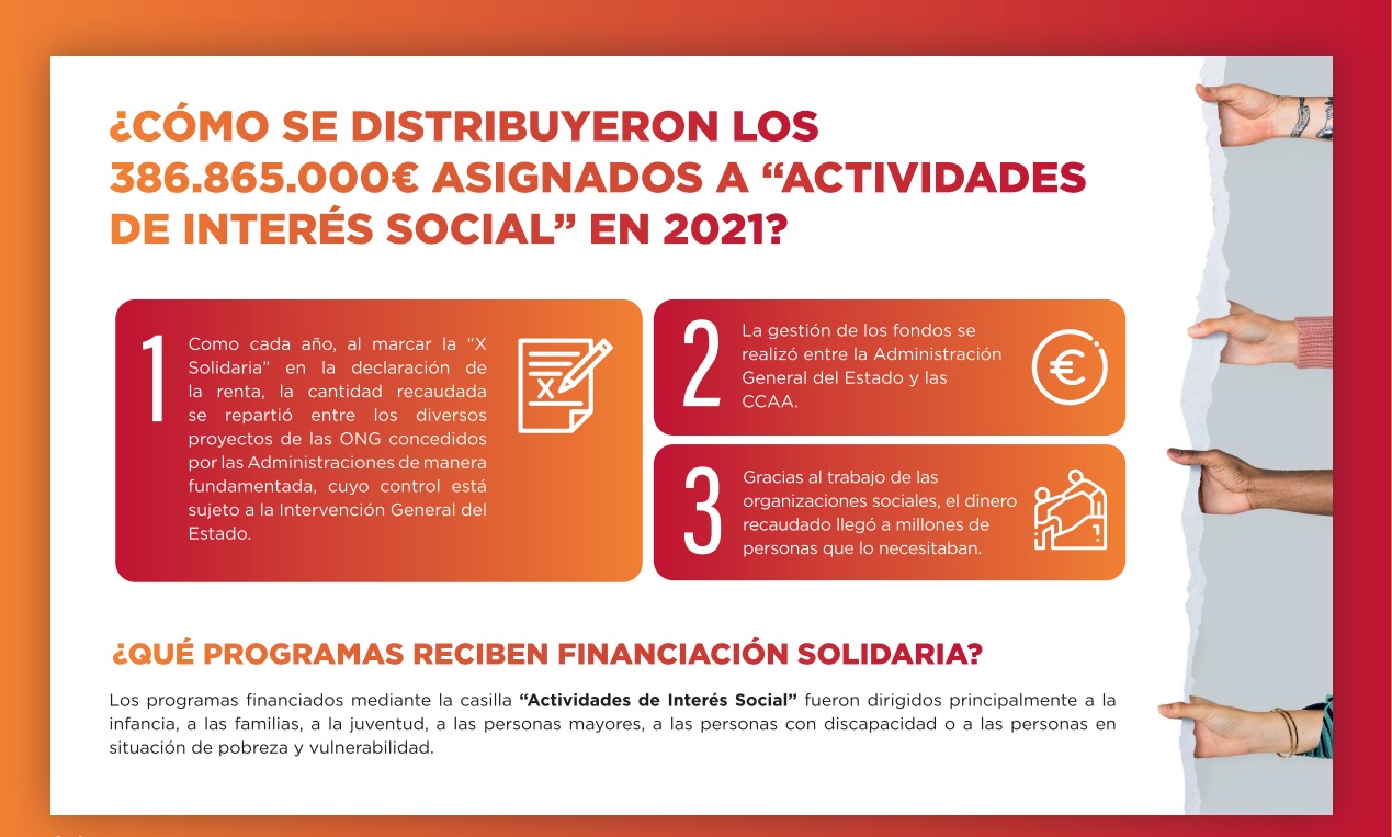 Qué es X Solidaria? - XSolidaria: En tu declaración de la renta marca Fines  Sociales